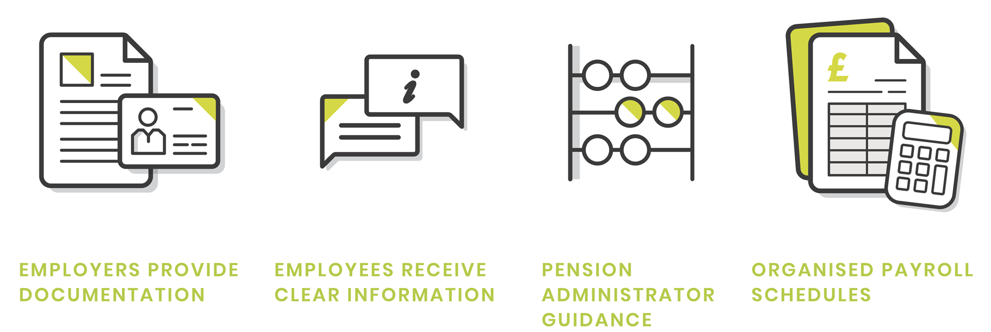 Prosperity Pensions Gibraltar