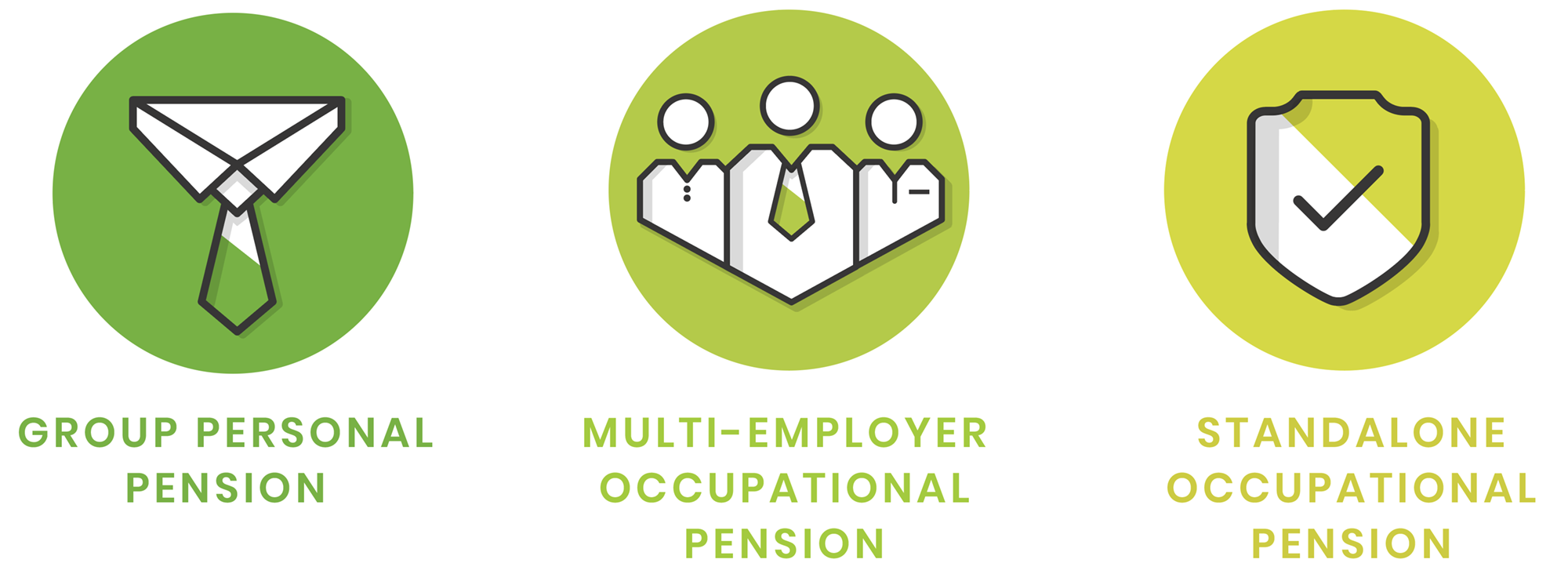 Prosperity Pensions Gibraltar