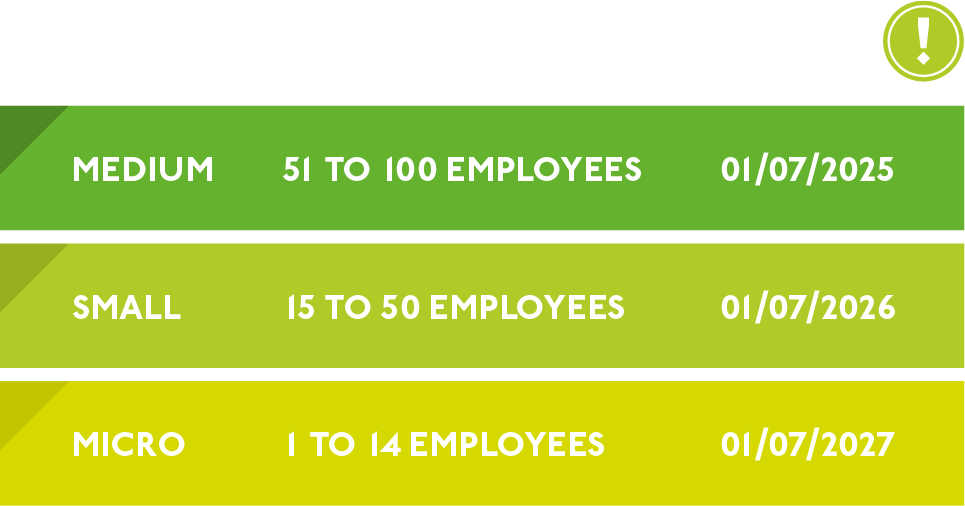 Prosperity Pensions Gibraltar
